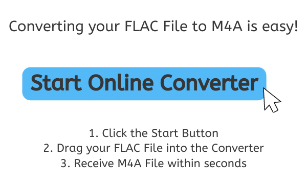 FLAC to M4A Converter Online