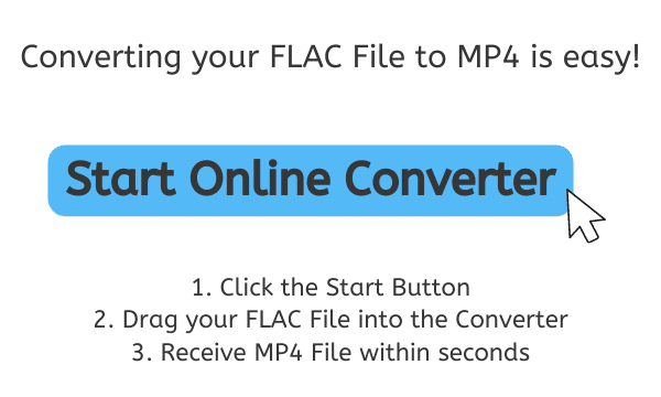 FLAC to MP4 Converter Online