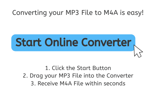 Mp3 to M4A Converter Online