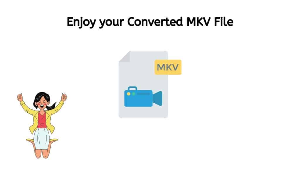 Enjoy your Converted MKV file