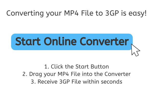 MP4 to 3GP Converter Online