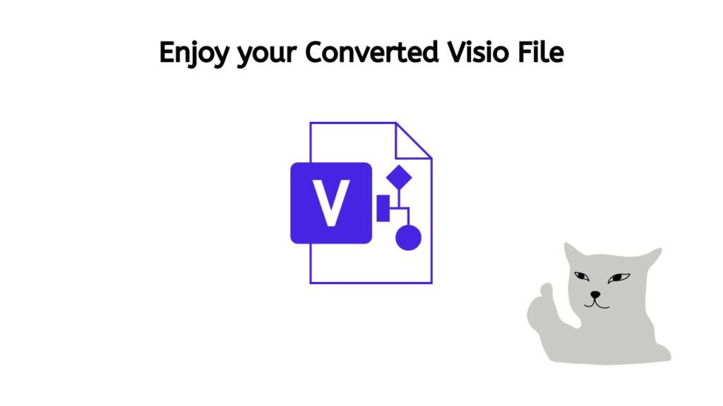 Enjoy your Converted Visio file